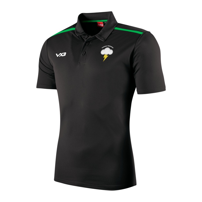 Taranau Trimsaran Netball Club Fortis Polo